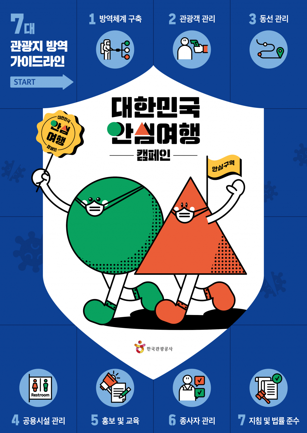 관광지 방역가이드라인