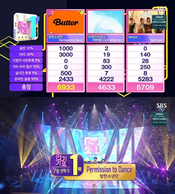 /사진=SBS '인기가요' 방송화면 캡처