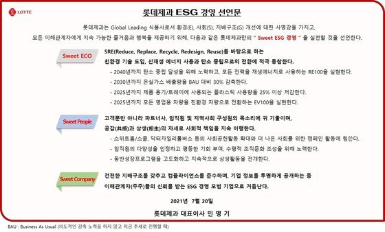 롯데제과 ESG 선언문
