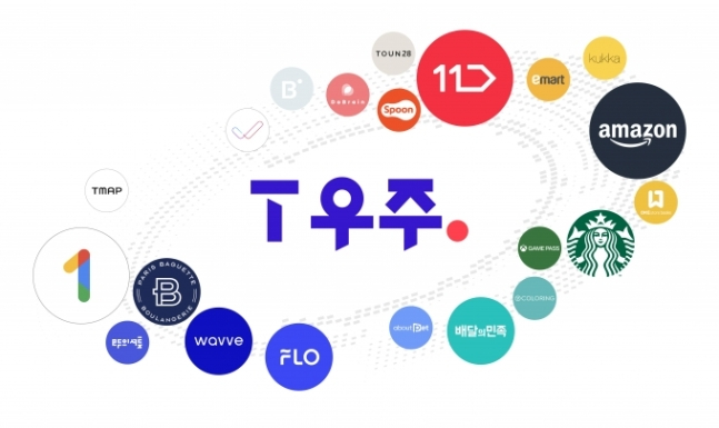 SK텔레콤이 전국민을 대상으로 하는 새로운 구독서비스 'T우주'를 시작한다
