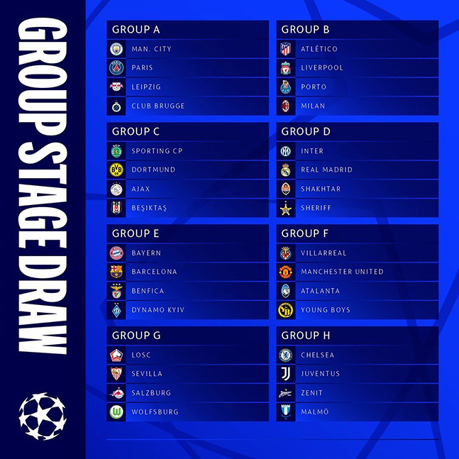 UEFA 챔피언스리그 조 추첨 결과. /사진=UEFA SNS 캡처