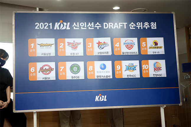 2021 KBL 신인 드래프트 구단 순위 추첨 결과표. /사진=KBL
