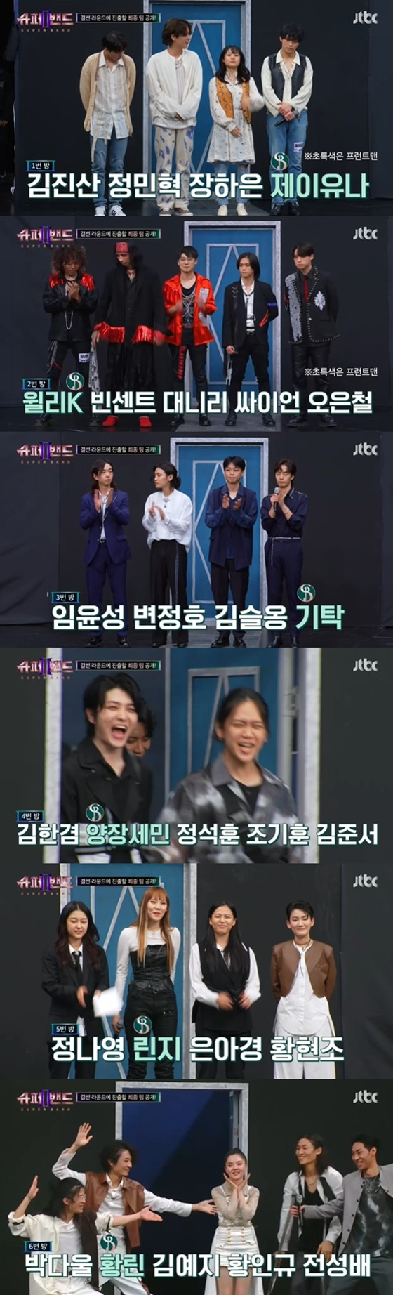 /사진=JTBC '슈퍼밴드2' 방송화면 캡처
