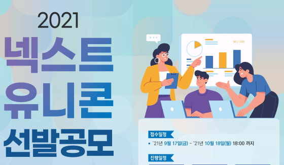 /사진제공=강원랜드