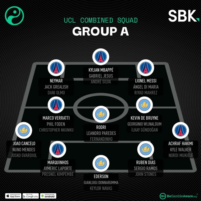 SBK가 선정한 2021~2022 UEFA 챔피언스리그 A조 베스트 11./사진=스쿼카 풋볼 공식 SNS 캡처