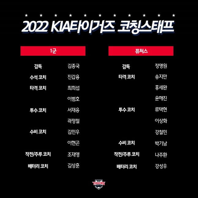 /사진=KIA 타이거즈
