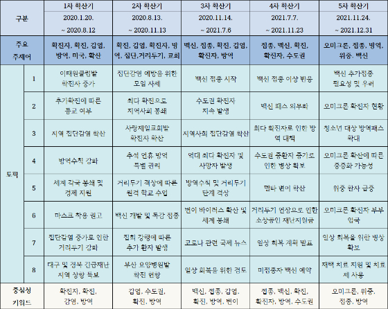 /사진제공=KBS