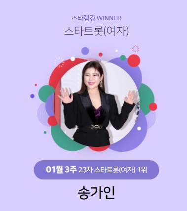 /사진=스타랭킹