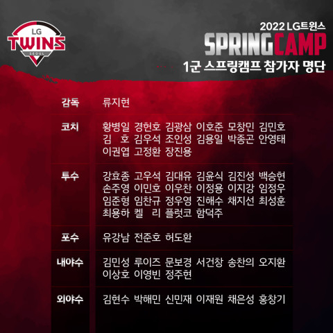 LG 스프링캠프 명단./사진=LG 트윈스