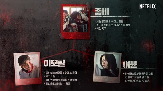 /사진=넷플릭스