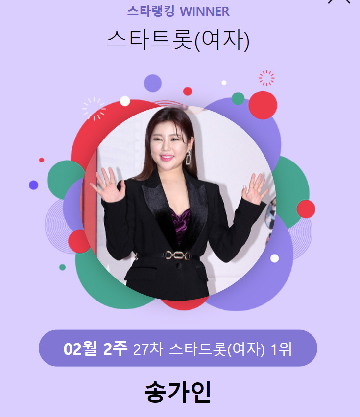 /사진=스타뉴스 스타랭킹