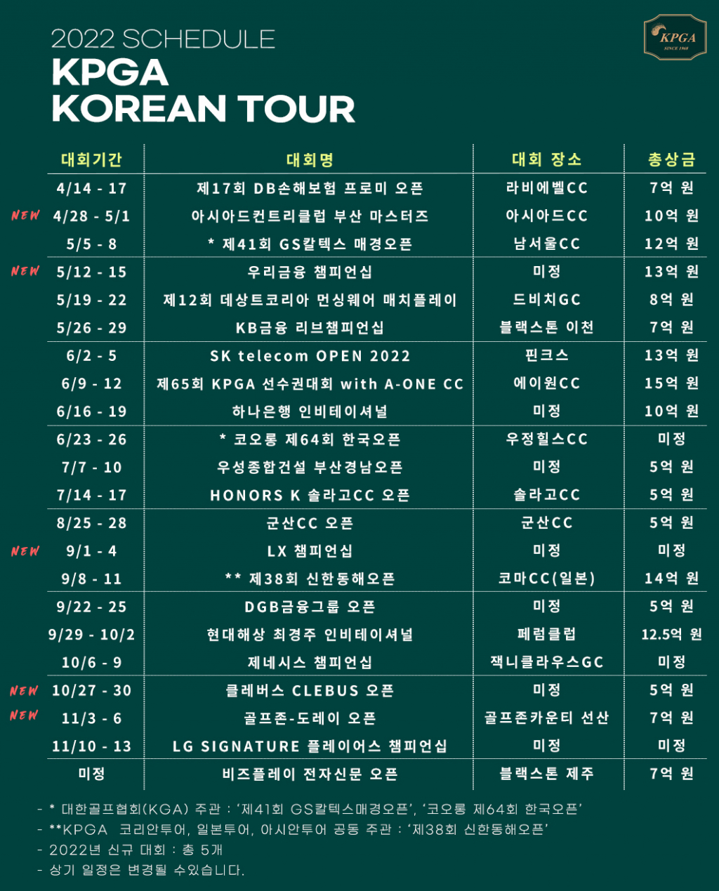 2022 시즌 KPGA 코리안투어 일정./사진=KPGA