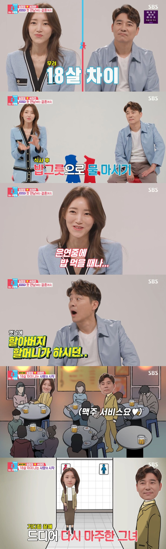 /사진=SBS '동상이몽2' 방송화면
