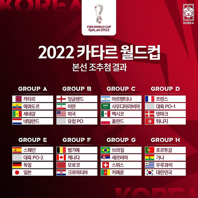 2022 카타르 월드컵 본선 조추첨 결과. /사진=대한축구협회
