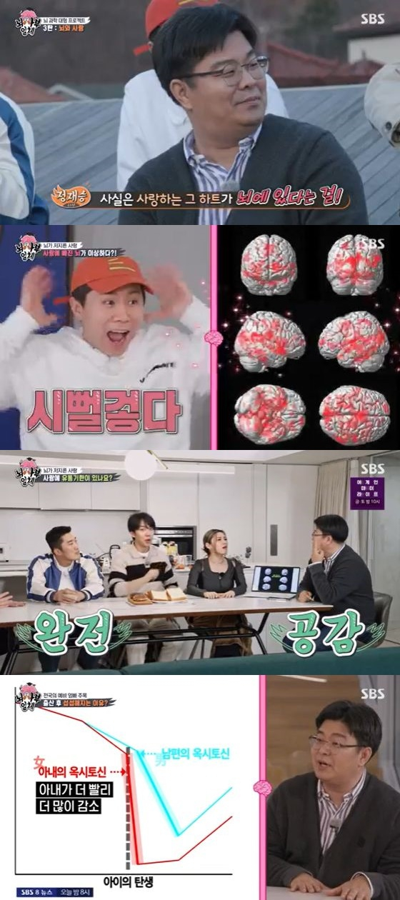 /사진=SBS '집사부일체' 방송화면 캡쳐