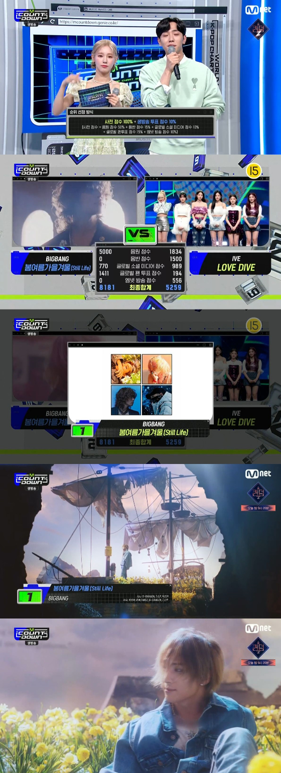 /사진=Mnet '엠카운트다운' 방송화면