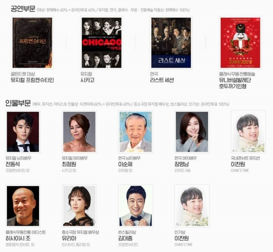 사진=인터파크