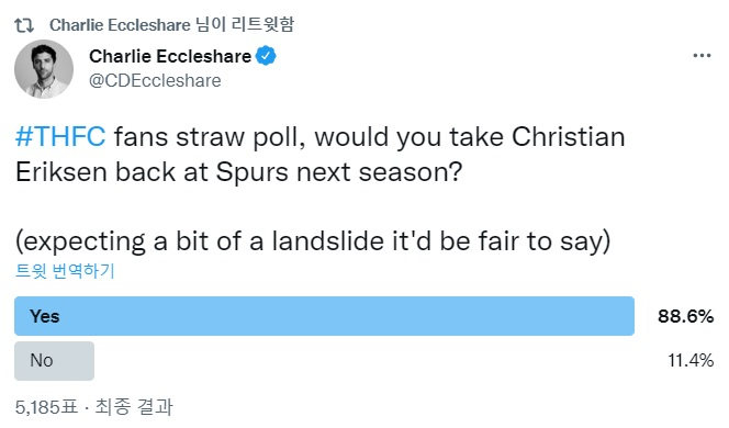 토트넘 담당 기자가 크리스티안 에릭센의 토트넘 복귀 관련 설문조사를 진행했다./사진=찰리 에클셰어 공식 SNS 갈무리
