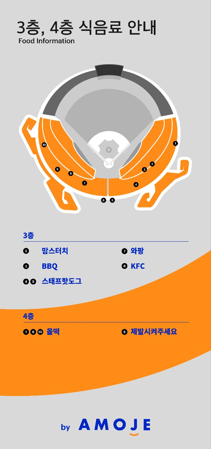 잠실구장 푸드맵. /그래픽=아모제 제공