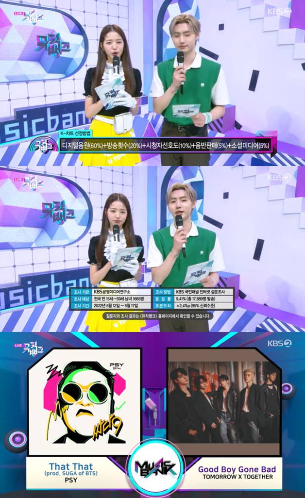 /사진=KBS 2TV 뮤직뱅크 방송 캡처