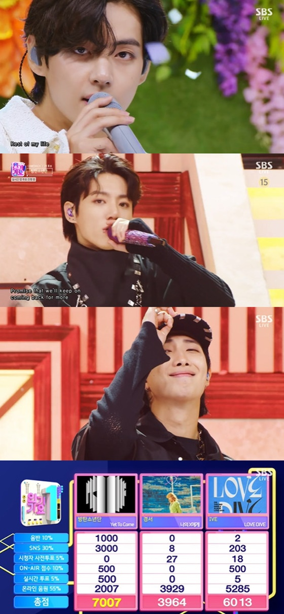 /사진=SBS '인기가요' 방송화면 캡처