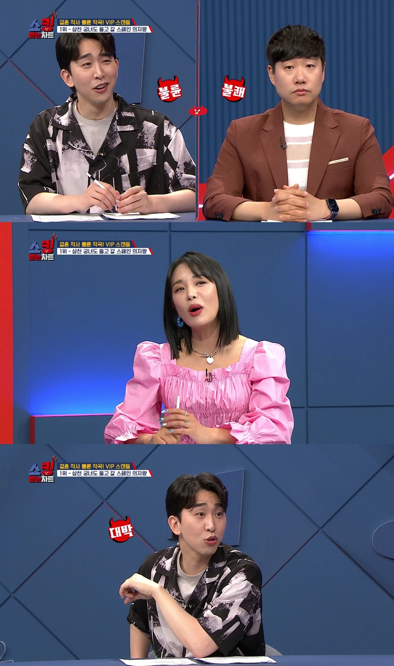 /사진제공='‘쇼킹 받는 차트'
