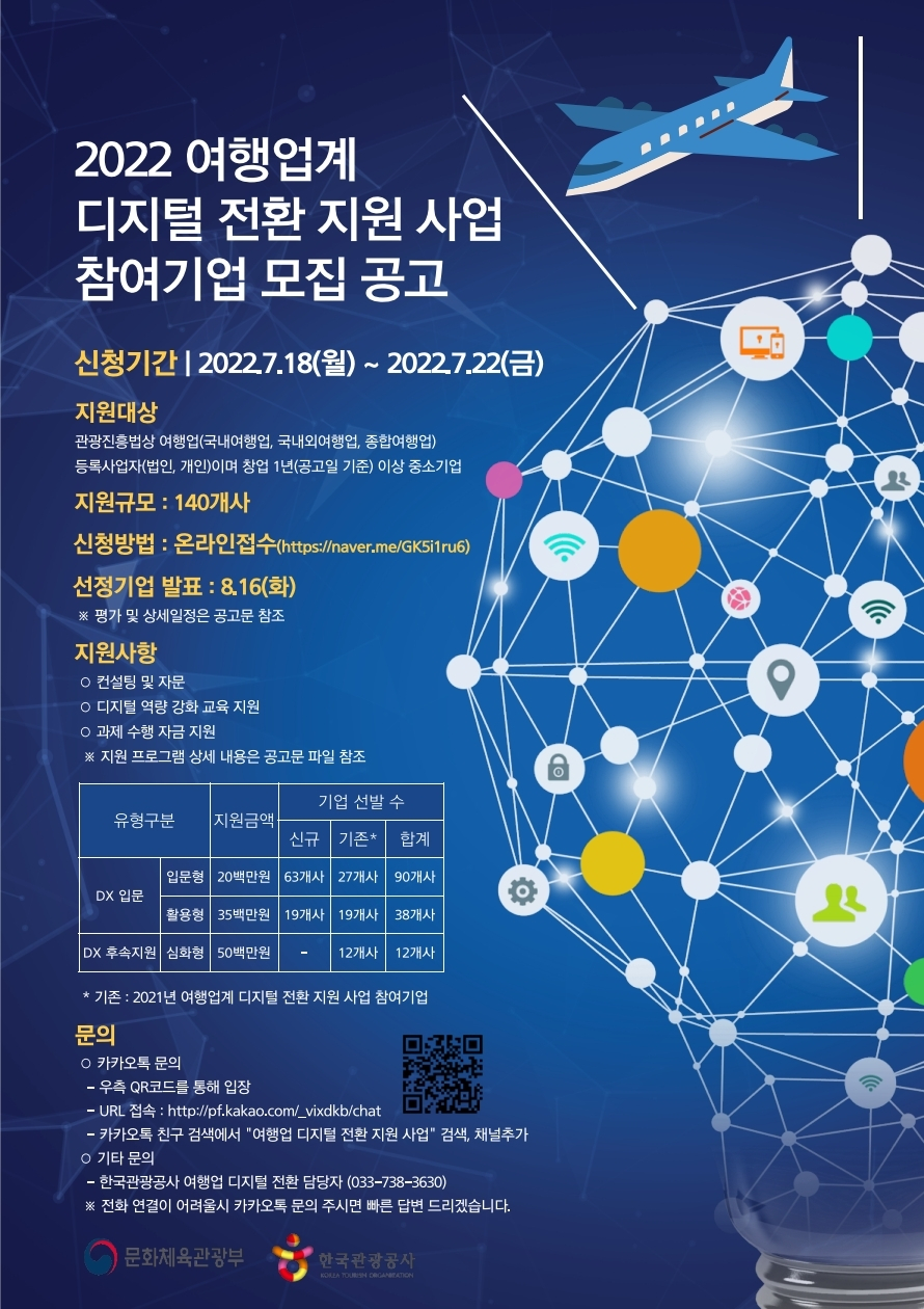 2022 여행업계 디지털 전환 지원 사업 공모 포스터