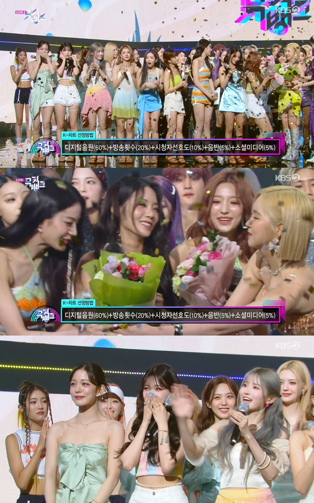 /사진=KBS 2TV '뮤직뱅크' 방송 캡처