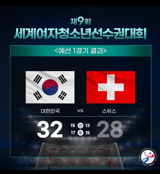 한국과 스위스 결과. /사진=대한핸드볼협회
