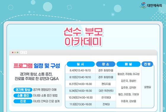 대한체육회가 선수진로지원사업으로 학생선수 부모를 대상으로 선수부모 아카데미와 체육대학 입시설명회를 개최한다. /사진=대한체육회 제공