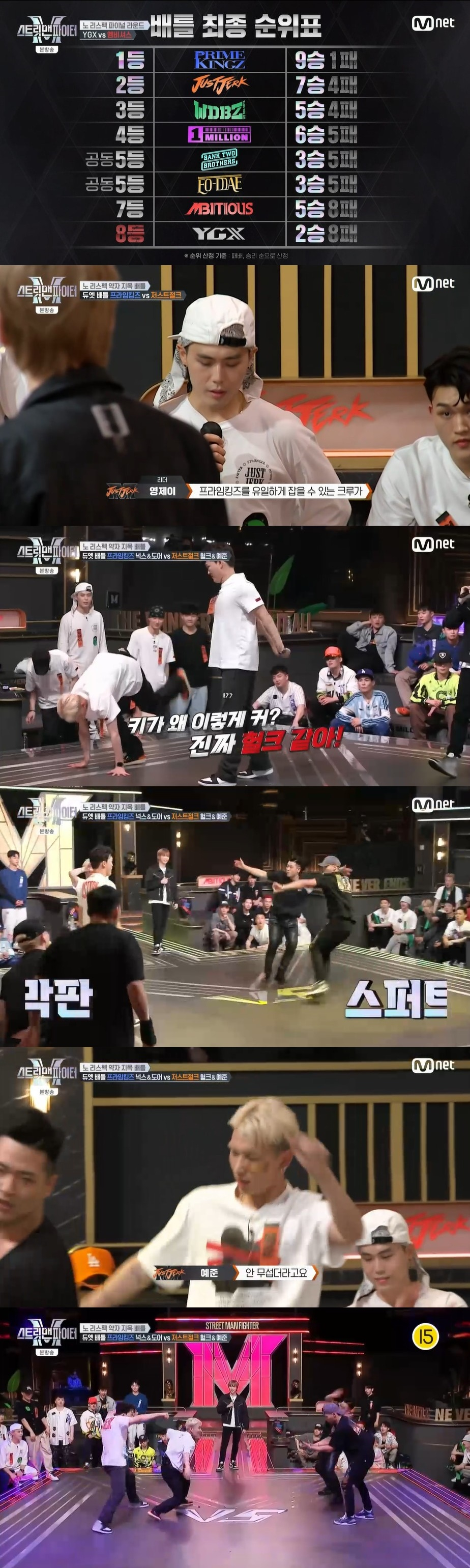 /사진=엠넷 음악 프로그램 '스트릿 맨 파이터' 방송화면