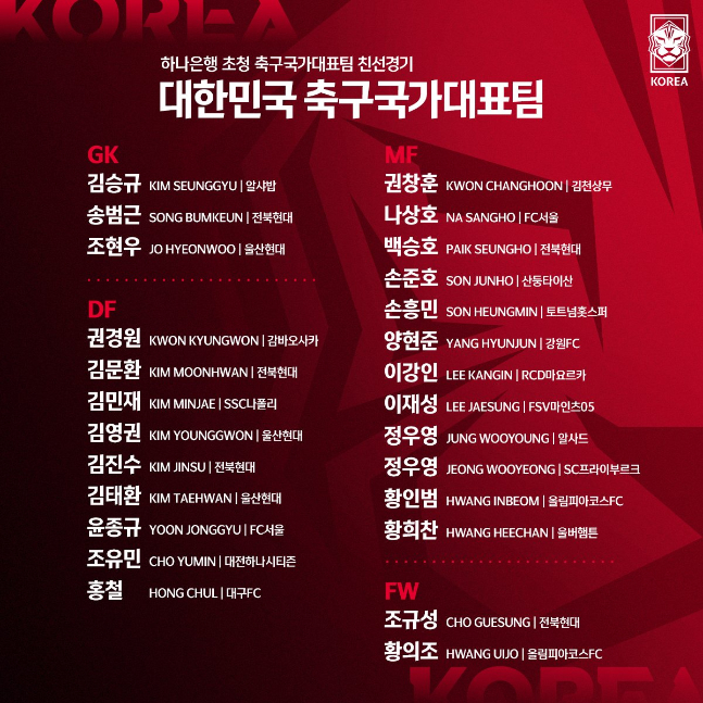 대한민국 축구국가대표팀 9월 코스타리카·카메룬전 평가전 명단(26명). /사진=대한축구협회