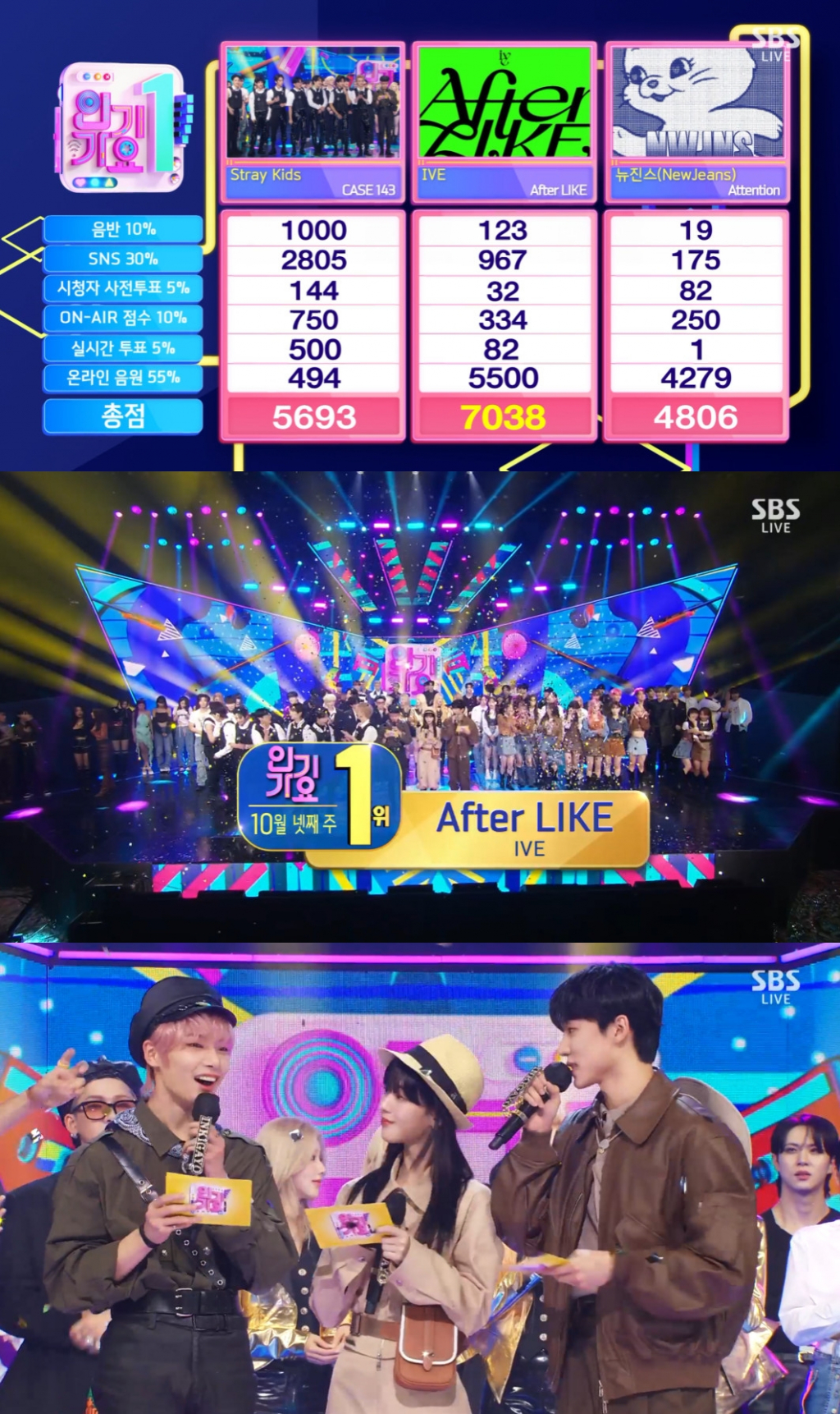아이브 1위 / 사진=SBS 인기가요