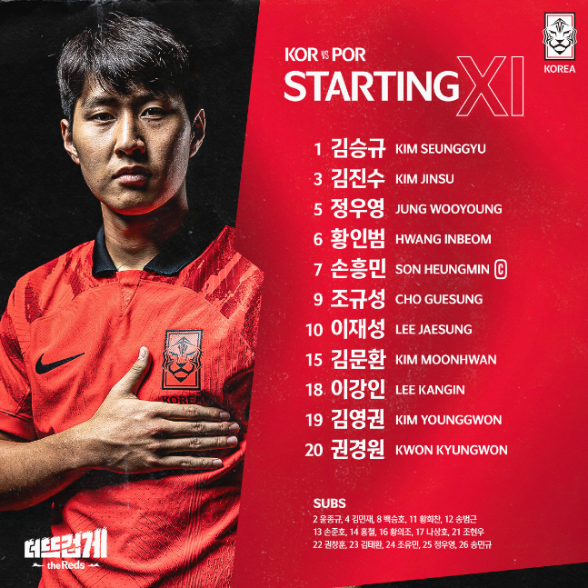 포르투갈전 대한민국 선발 라인업. /사진=대한축구협회
