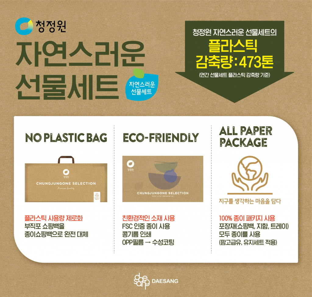 /사진제공=대상