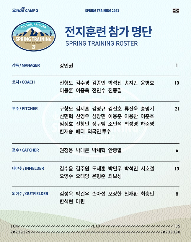 NC 다이노스의 2023년 스프링캠프 참가 명단. /표=NC 다이노스 제공