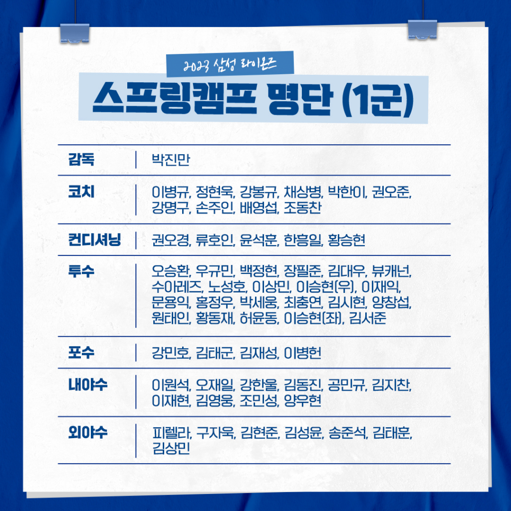삼성 라이온즈 1군 스프링캠프 명단. /그래픽=삼성 라이온즈 제공