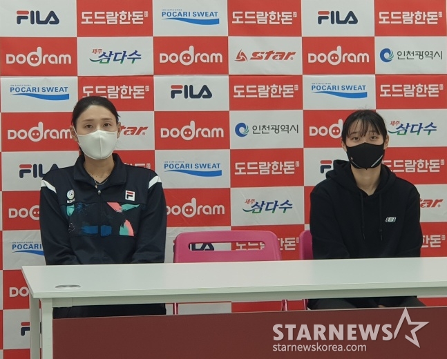 김연경(왼쪽)과 최효서./사진=김동윤 기자