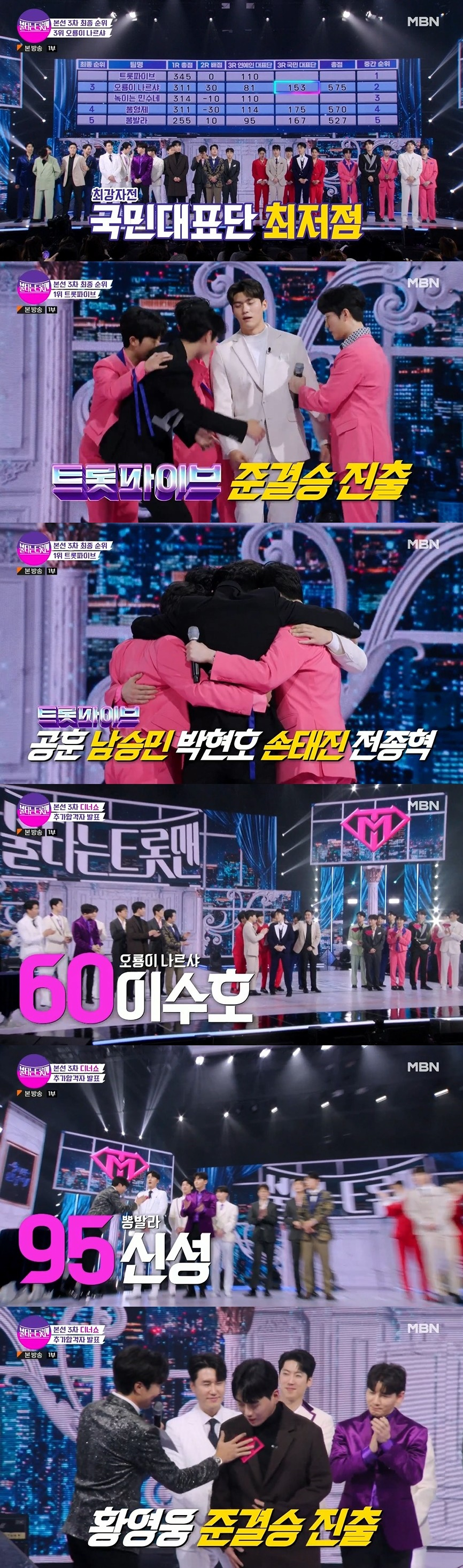 /사진=MBN ‘불타는 트롯맨’ 방송화면