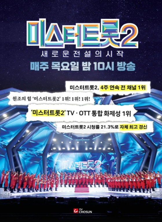 미스터트롯2 / 사진=TV CHOSUN