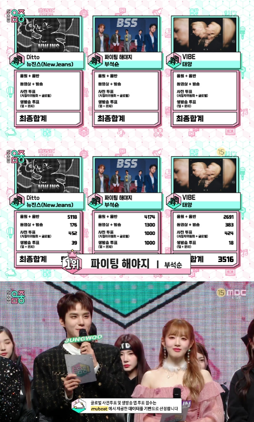 사진=MBC 쇼 음악중심