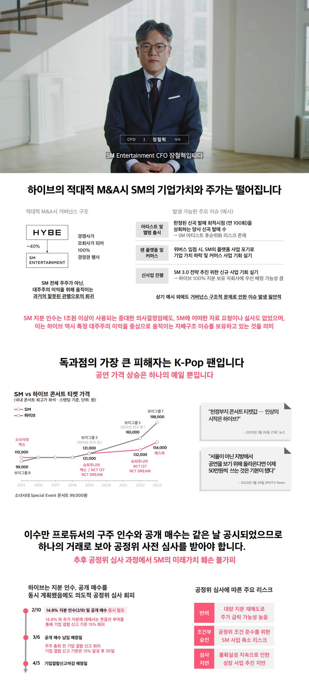 /사진=SM엔터테인먼트