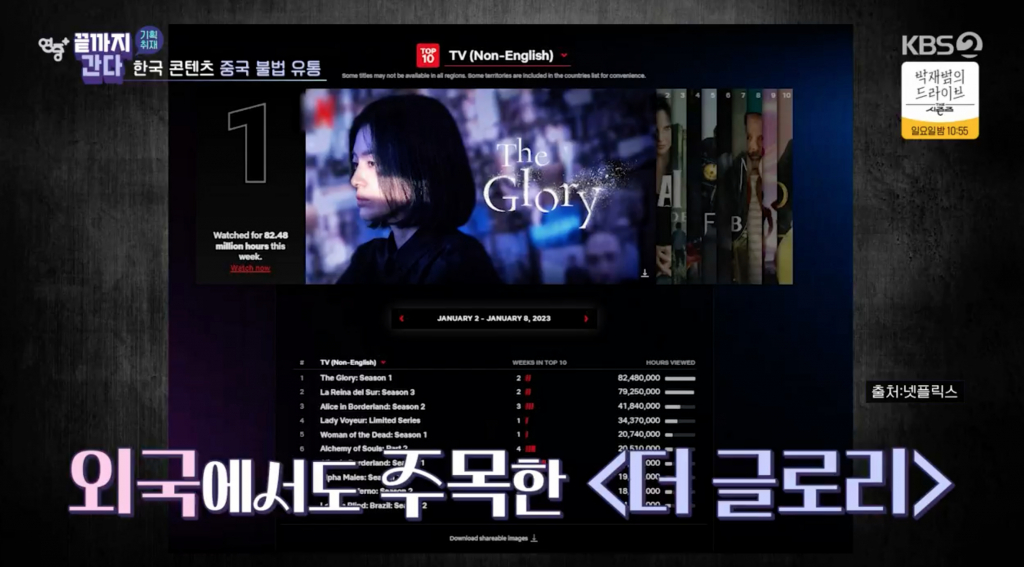 /사진='연중 플러스'