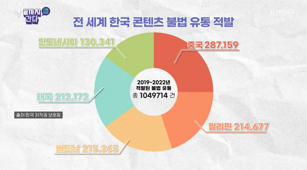 /사진='연중 플러스'