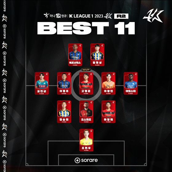 K리그1 2라운드 베스트11. /사진=한국프로축구연맹 제공