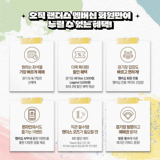 /사진=SSG 랜더스
