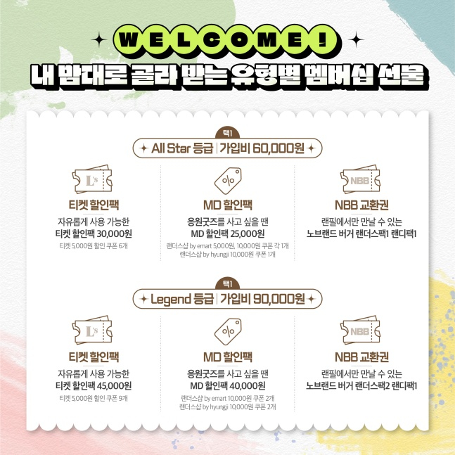 /사진=SSG 랜더스