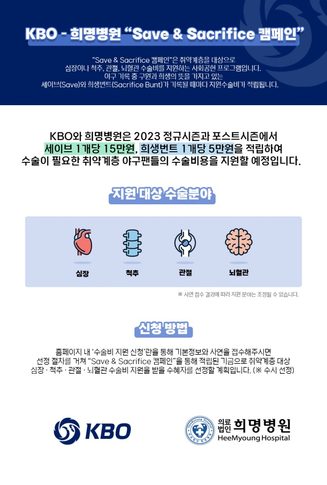 /사진=KBO