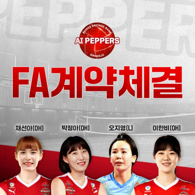 페퍼저축은행과 FA 계약을 맺은 선수들의 모습. /사진=페퍼저축은행 구단 제공