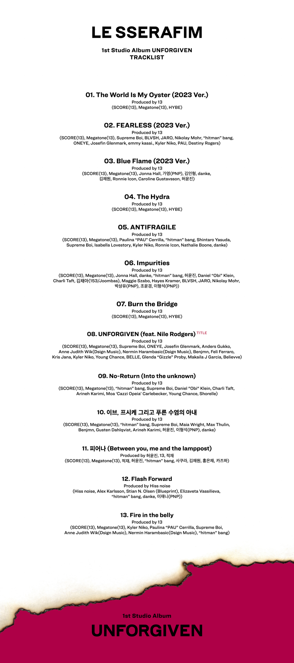 /사진제공=쏘스뮤직